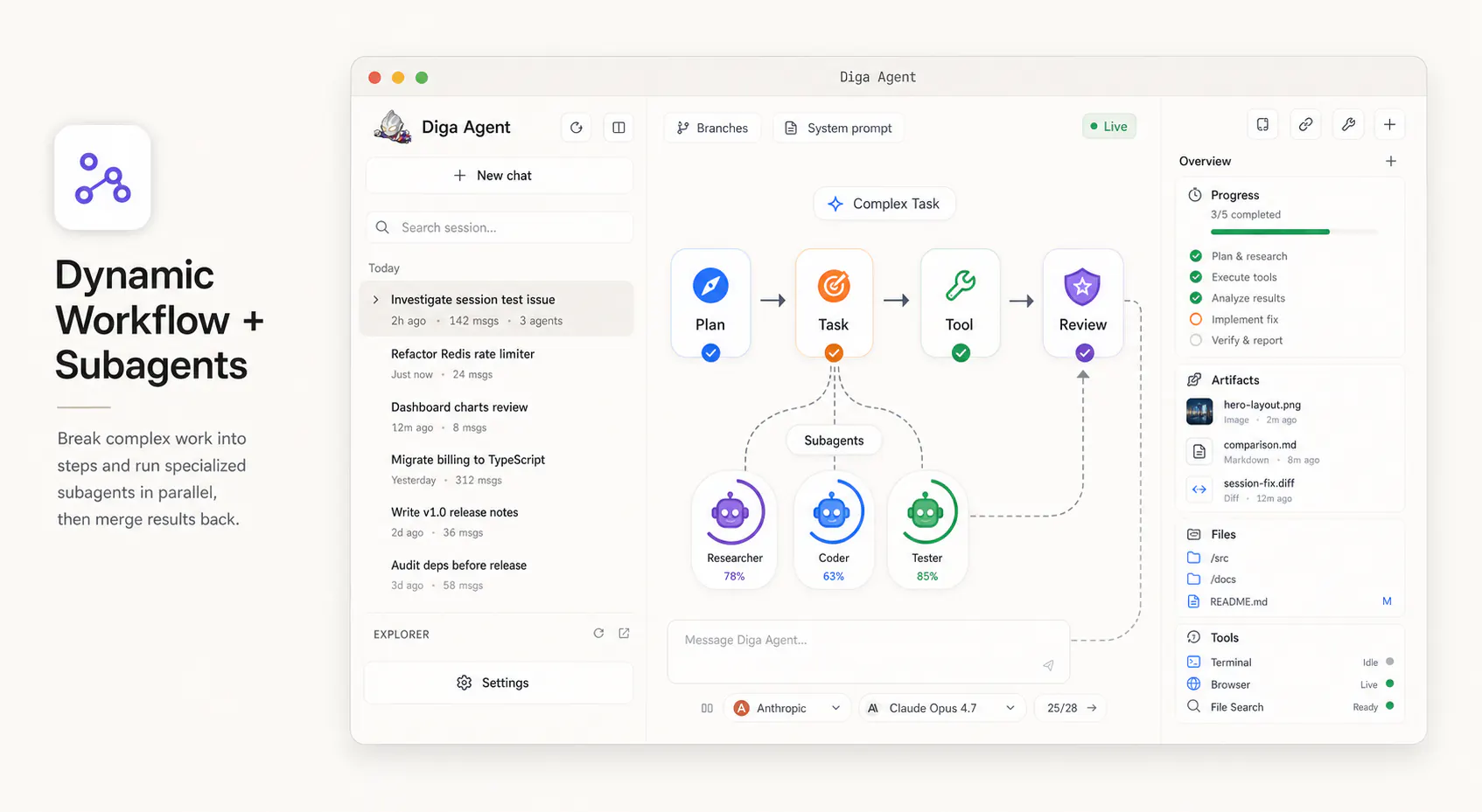 Dynamic workflow and subagents concept