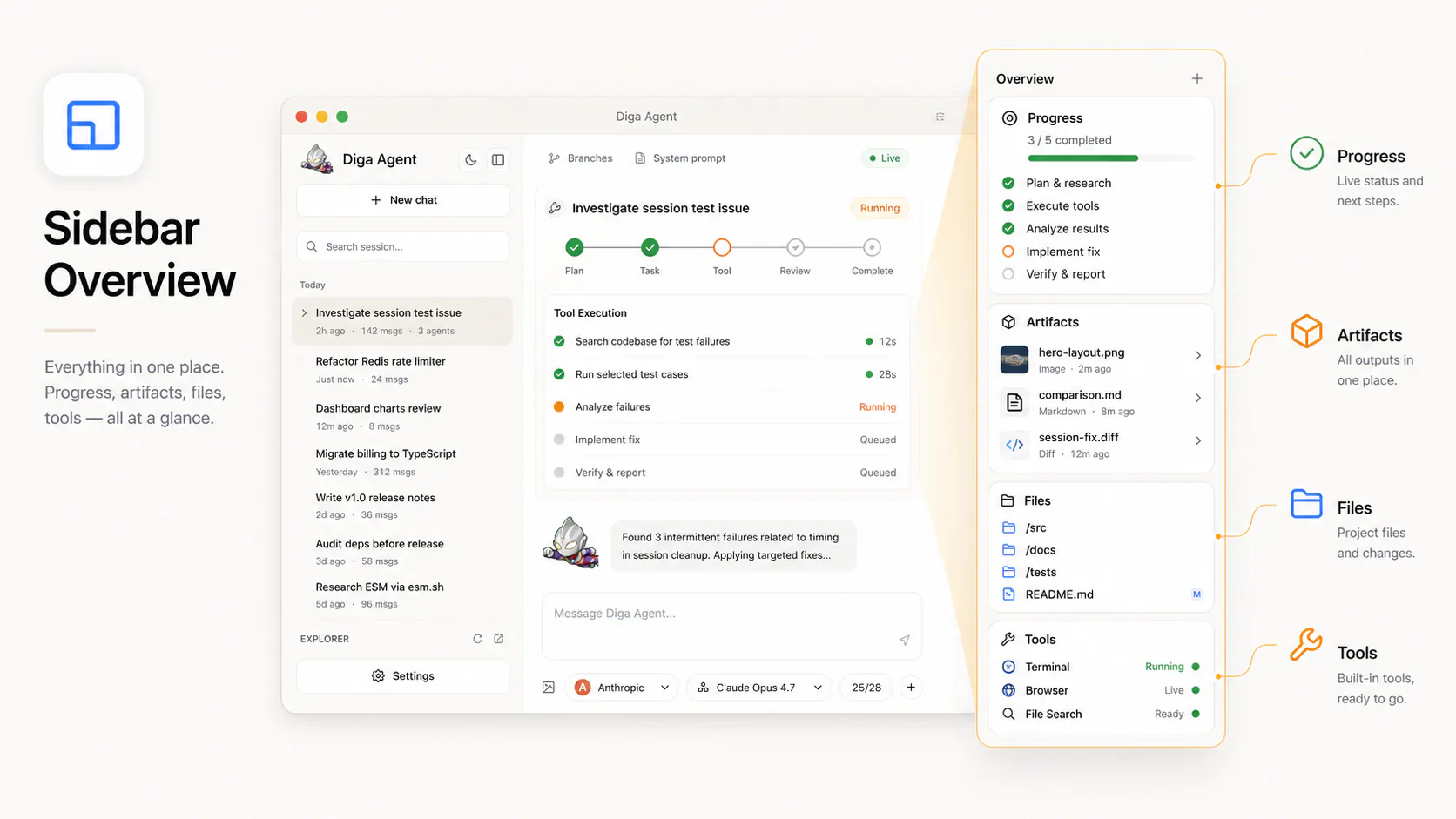 Sidebar overview concept